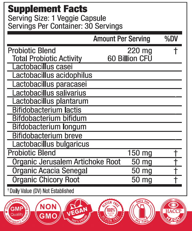 BeautyBiotics – Restore • Rebalance • Radiate
