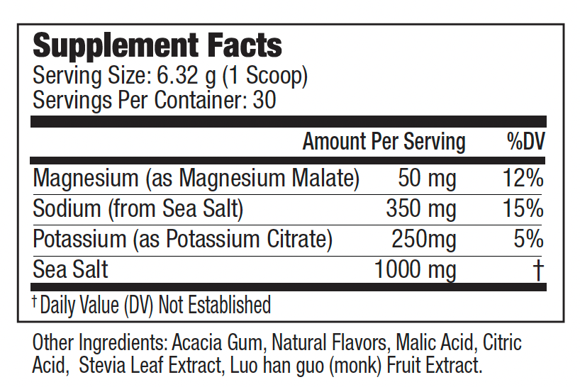 BeautyFit Hydration-Pharmaceutical Grade Electrolyte & Recovery Formula