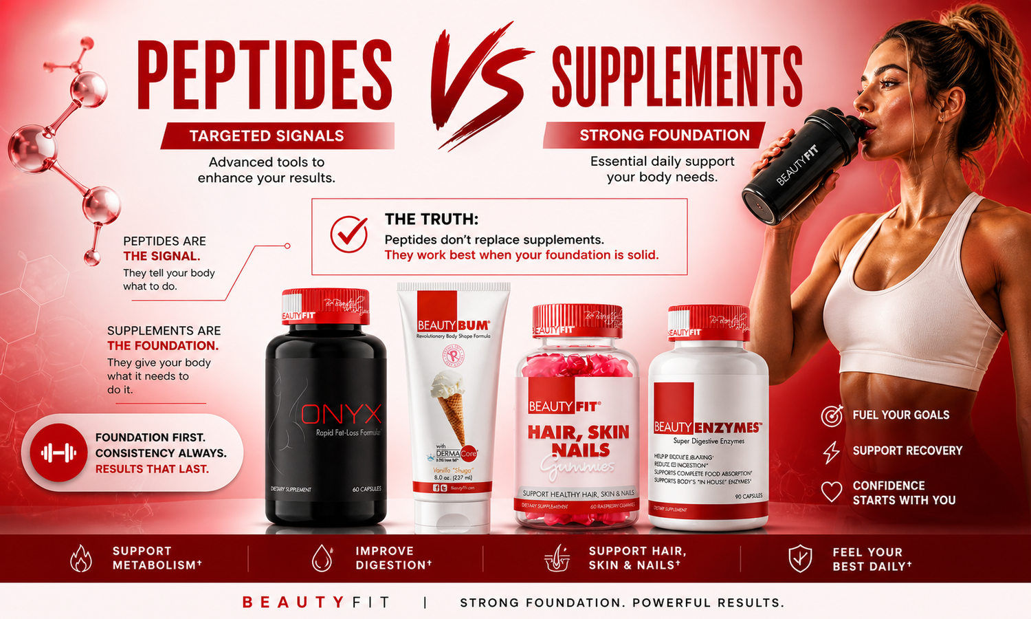 Peptides vs Supplements: Are Peptides Taking Over in 2026?