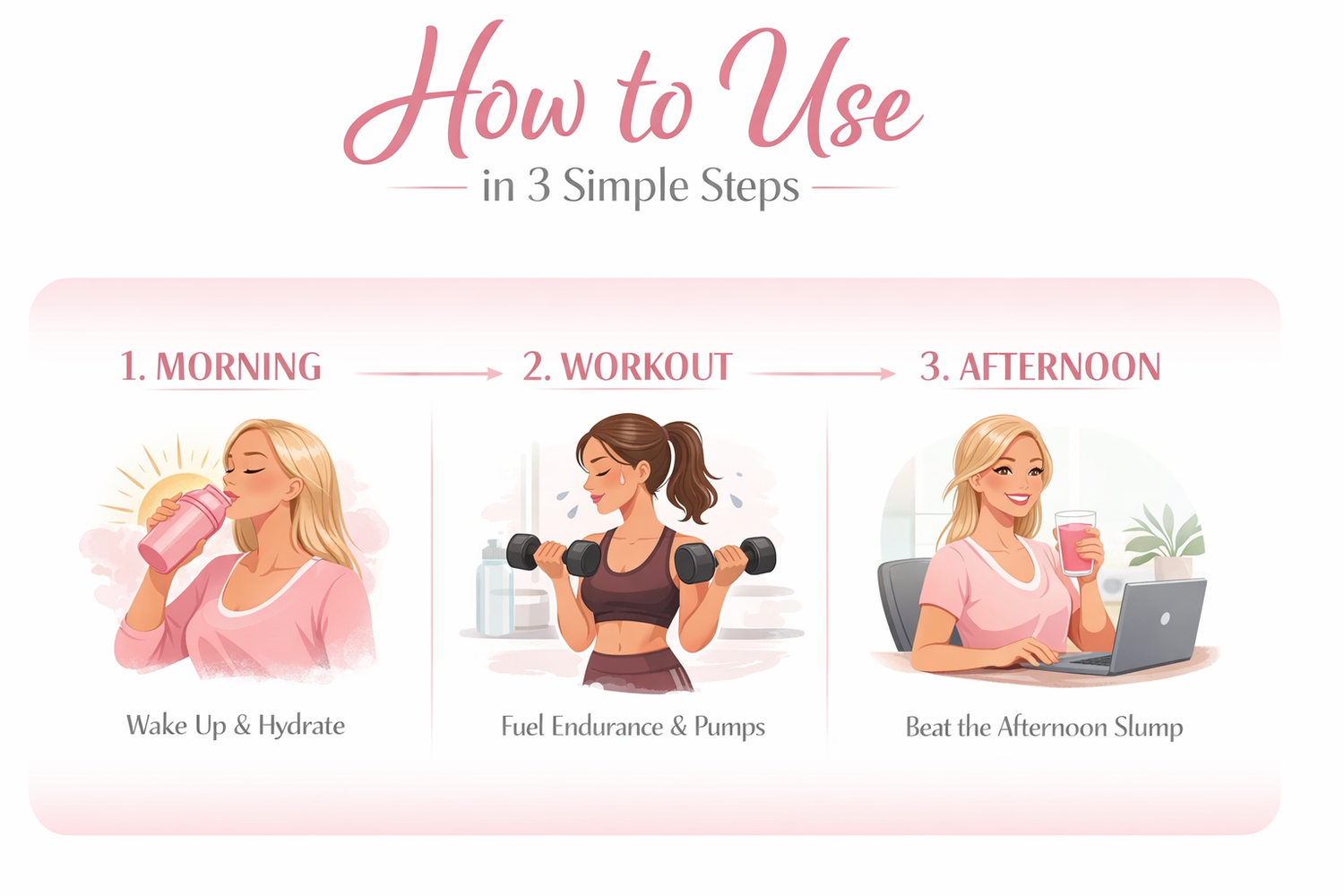 Hydration -  Electrolyte &amp; Recovery Formula