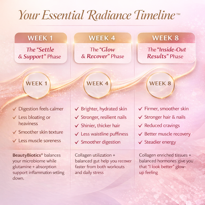 Essential Radiance System