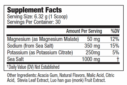 BeautyFit Hydration-Pharmaceutical Grade Electrolyte &amp; Recovery Formula