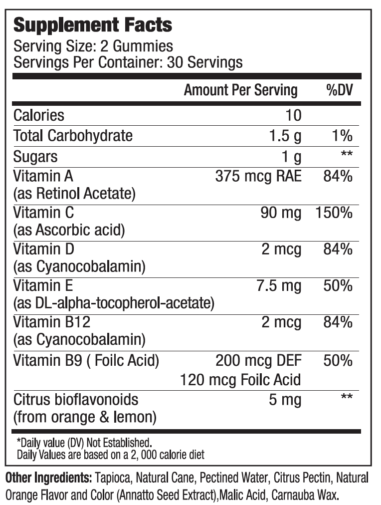 Vitamin C Plus Gummies