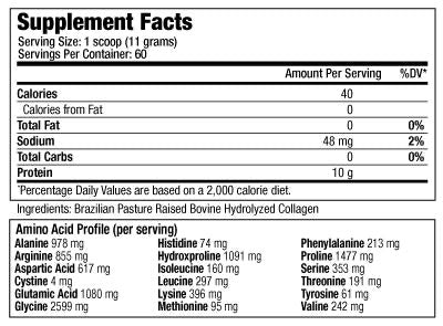 BeautyFit® Collagen 100% all natural Brazilian pasture-raised bovine hydrolyzed collagen.    Support Joint Health and rejuvenate cartilage  Improve Health Of Skin, Hair, Nails  Natural rejuvenation of youthful appearance  Gluten-Free, Non-GMO &amp; rBGH Free  Keto-Friendly No filler or flow agents Zero Fat, Carbs &amp; Sugar | Beautyfit® USA