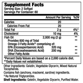 BeautyOmega-3 from BeautyFit® USA Good For Heart Health  • Helps Reduce Inflammation  • Supports Healthy Skin &amp; Slow Aging  • May Fight Menstrual Pain for Women&